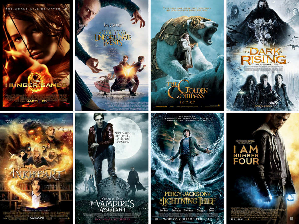 Adaptation of Books to Movies: How the Film Industry Can Be More Sustainable